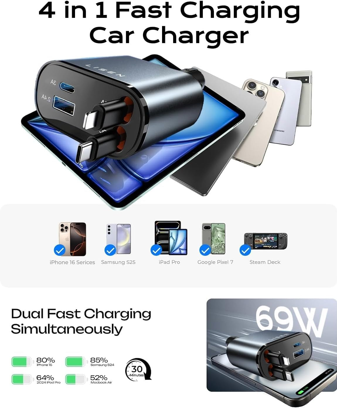 Retractable Car Charger, 69W USB C Car Accessories Adapter for Iphone 16 USB C Charger Fast Charging, Truck Accessories, Travel Essentials Gifts for Women Men, for Iphone 16 15 14 13 12 Pro Max